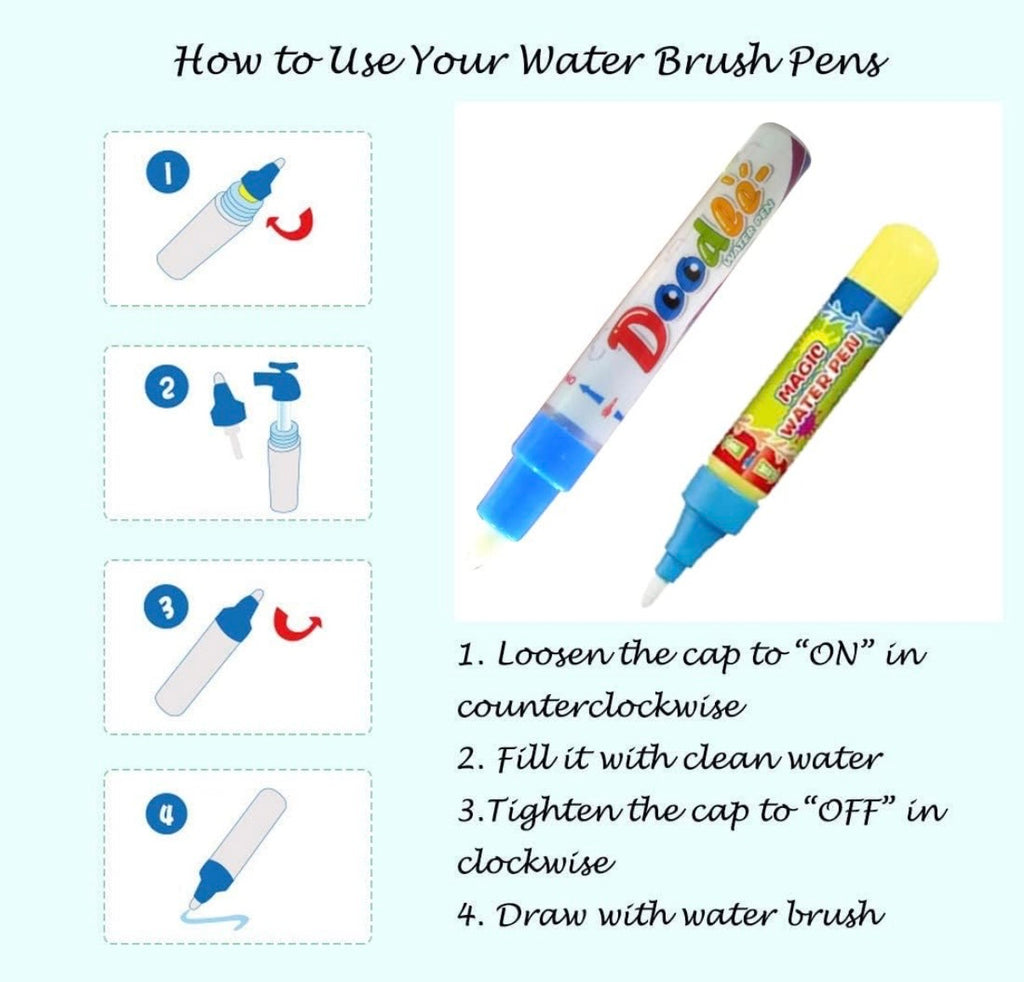 Mess Free Water Colour Mat