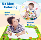 Mess Free Water Colour Mat